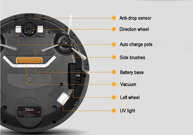Auto Recharge Penjadwalan Robot Vacuum Cleaner untuk Basah dan Dry Cleaning